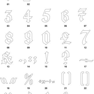 DXF Number Designs 4