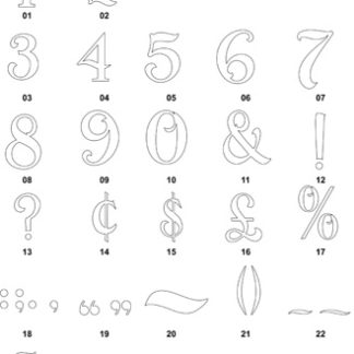 DXF Number Designs 6