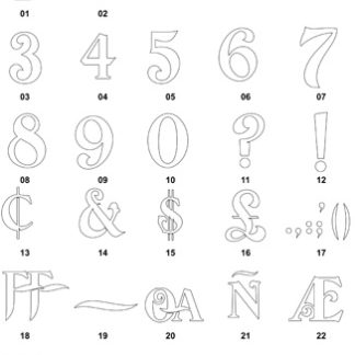 DXF Number Designs 7